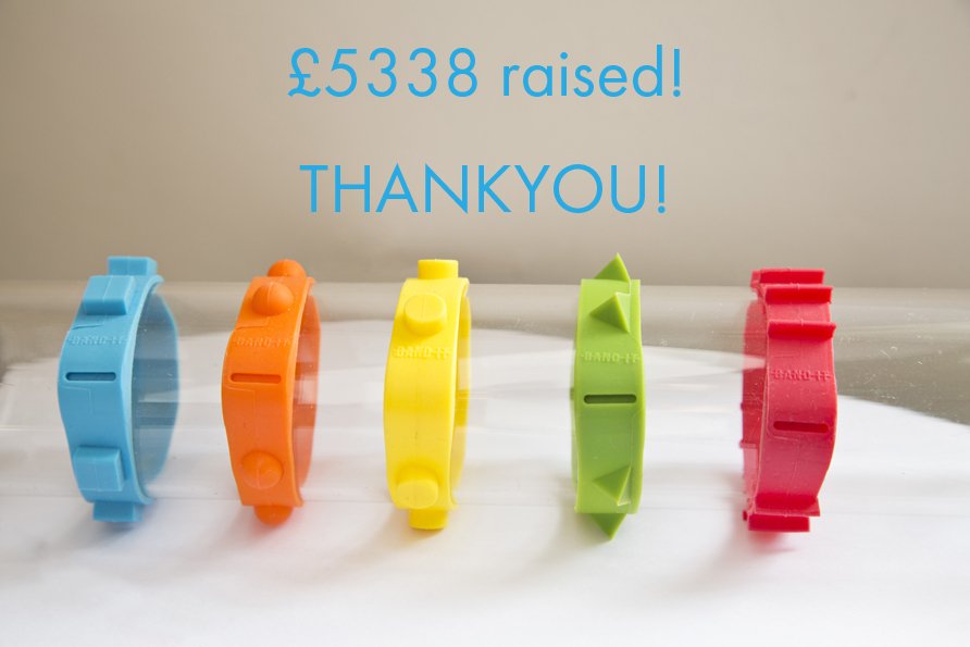 BanditProducts's tweet photo. Our crowdfunder has closed and we successfully raised £5338 towards it! Thanks everyone who helped make this happen! https://t.co/dXYbh2KLEV