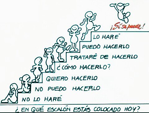 sandraonde's tweet photo. Cuáles son tus objetivos? Si quieres hacerlo inténtalo! y si lo intentas, estarás más cerca de lograrlo #psicología https://t.co/TLHXpoCSwN
