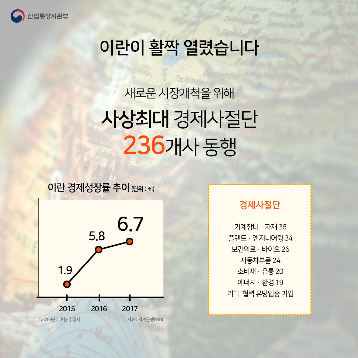motirnews's tweet photo. 강남의 테헤란로와 이란 테헤란의 서울로. 우호 관계를 기념하기 위해 서로의 수도를 도로 이름으로 사용했습니다. 이런 #이란 에 오는 5.1.부터 사흘간 박근혜대통령이 국빈 방문하고 #경제사절단 이 동행합니다. https://t.co/0LhWf4LV2r