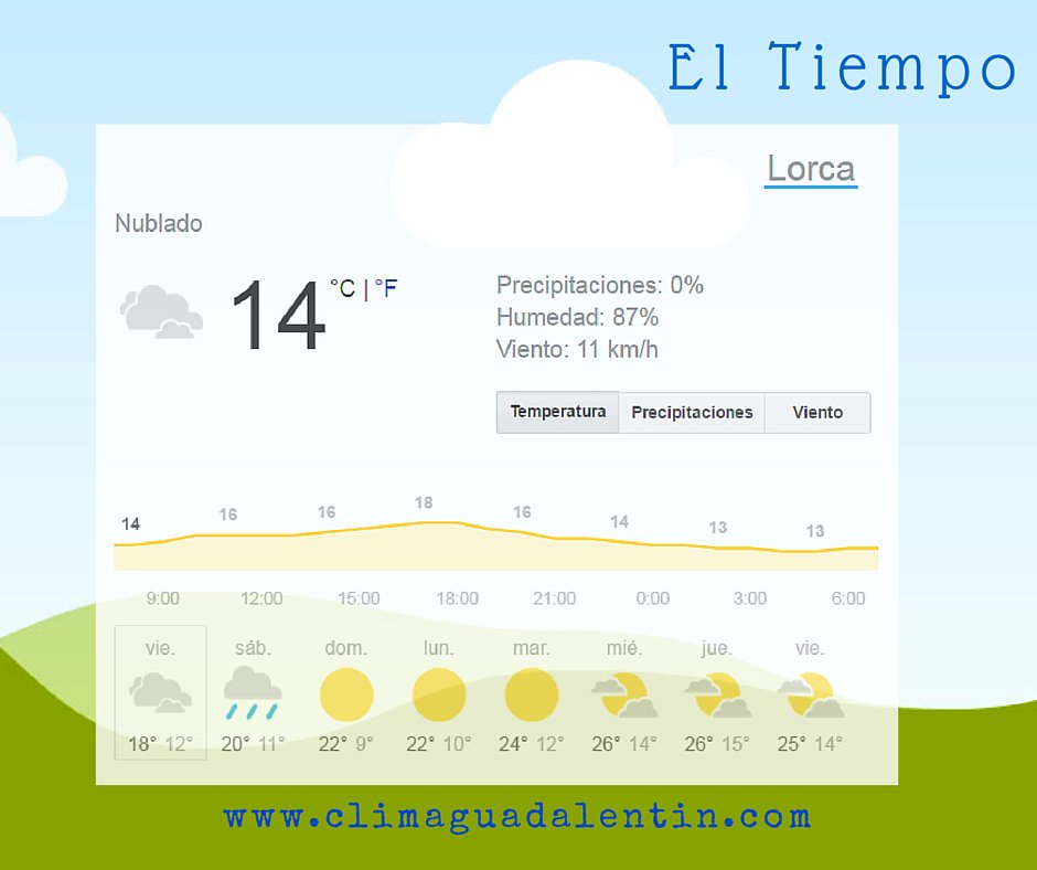 AmbienteOptimo's tweet photo. Se nos viene encima un finde de ☔☁⚡ ¡¡Mira aquí la previsión @EnLorca @EnAguilas !! #ClimaGuadalentín https://t.co/dZuHhiDrMb