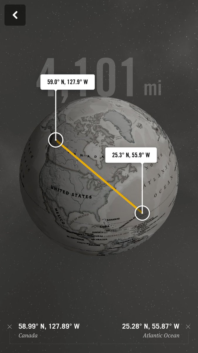 dermitderoboe's tweet image. #uxbits