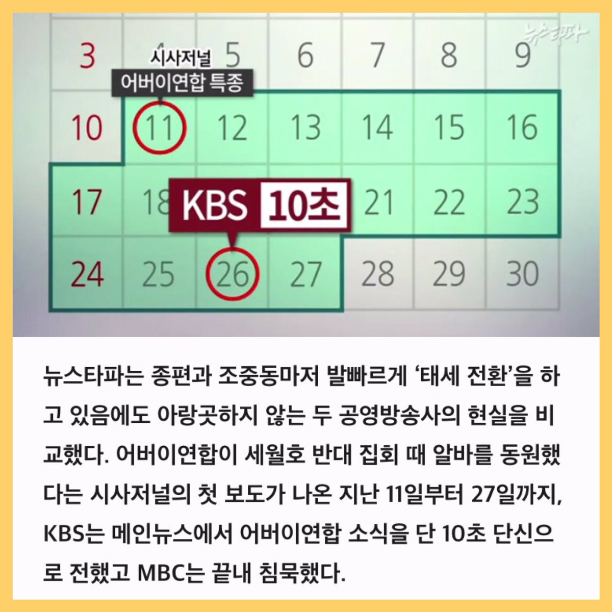 세월호 침몰사고 소식을 전하던 중
생존 가능성은 희박하다는 전문가의 말에
나온 손석희 앵커의 ‘침묵의 10초’

그리고....

점점 대형화되는 어버이연합 게이트에
공영방송 KBS가 전한 ‘침묵의 10초'