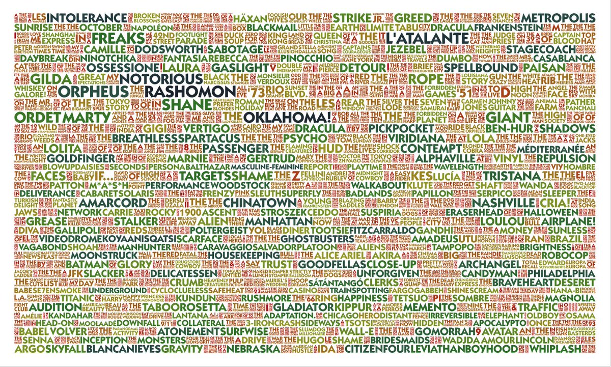nodebox's tweet image. 1000 movie names packed into a single poster — nice work made with NodeBox (project files: support.nodebox.net/discussions/sh…).