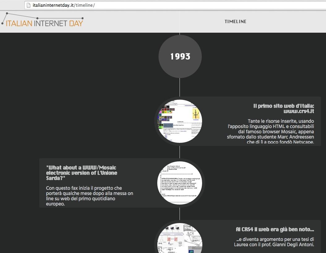 crs4research's tweet photo. #Internet #timeline realizzata dal #CRS4 #InternetDay https://t.co/t03xo6rDHk (il primo sito #web ".it" nel 1993) https://t.co/jKBQB3XHtW