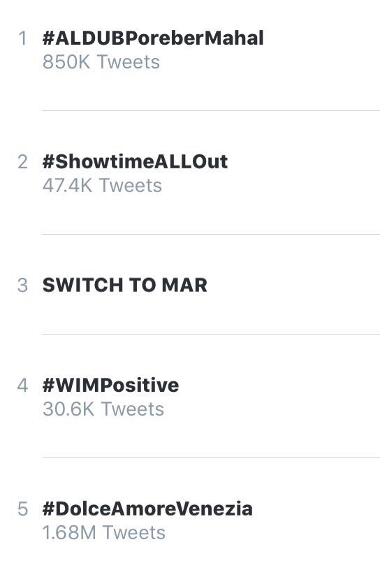 miguel4real_'s tweet photo. Huli man daw at magaling, huli pa din, ung tweets ko 😂
4th spot with 30.6k tweets!
#WIMPositive https://t.co/lUL1N0v7Bb