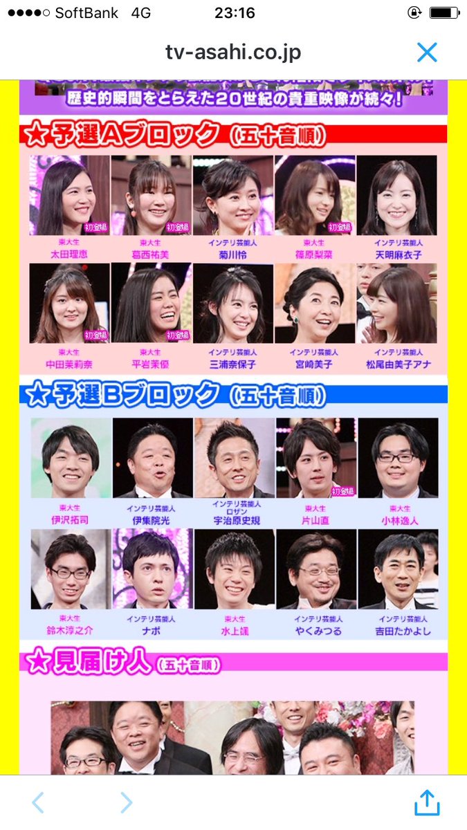 インテリ芸能人 Twitter Search