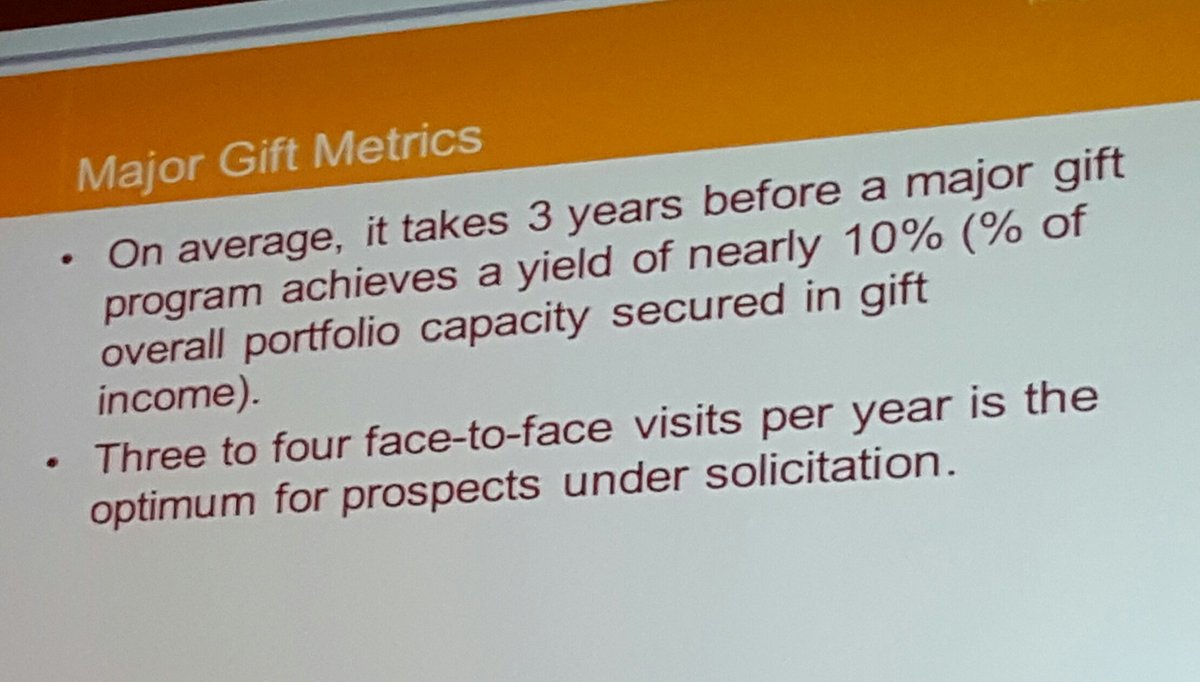 nathan_hand's tweet photo. RT @adamclevenger: Whoa. Cultivation takes time, and follows donors’ time line. @tardillo #afpspring https://t.co/6NEBNeHDFn