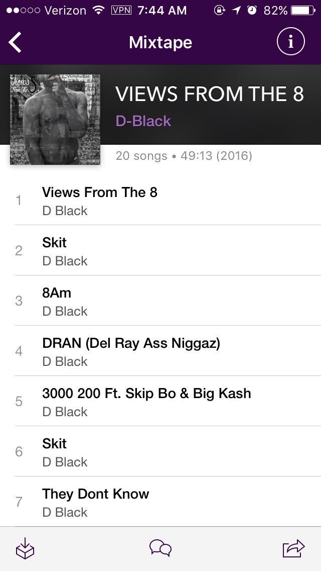 AnotherTweeet's tweet image. When you can't afford #ViewsFromThe6