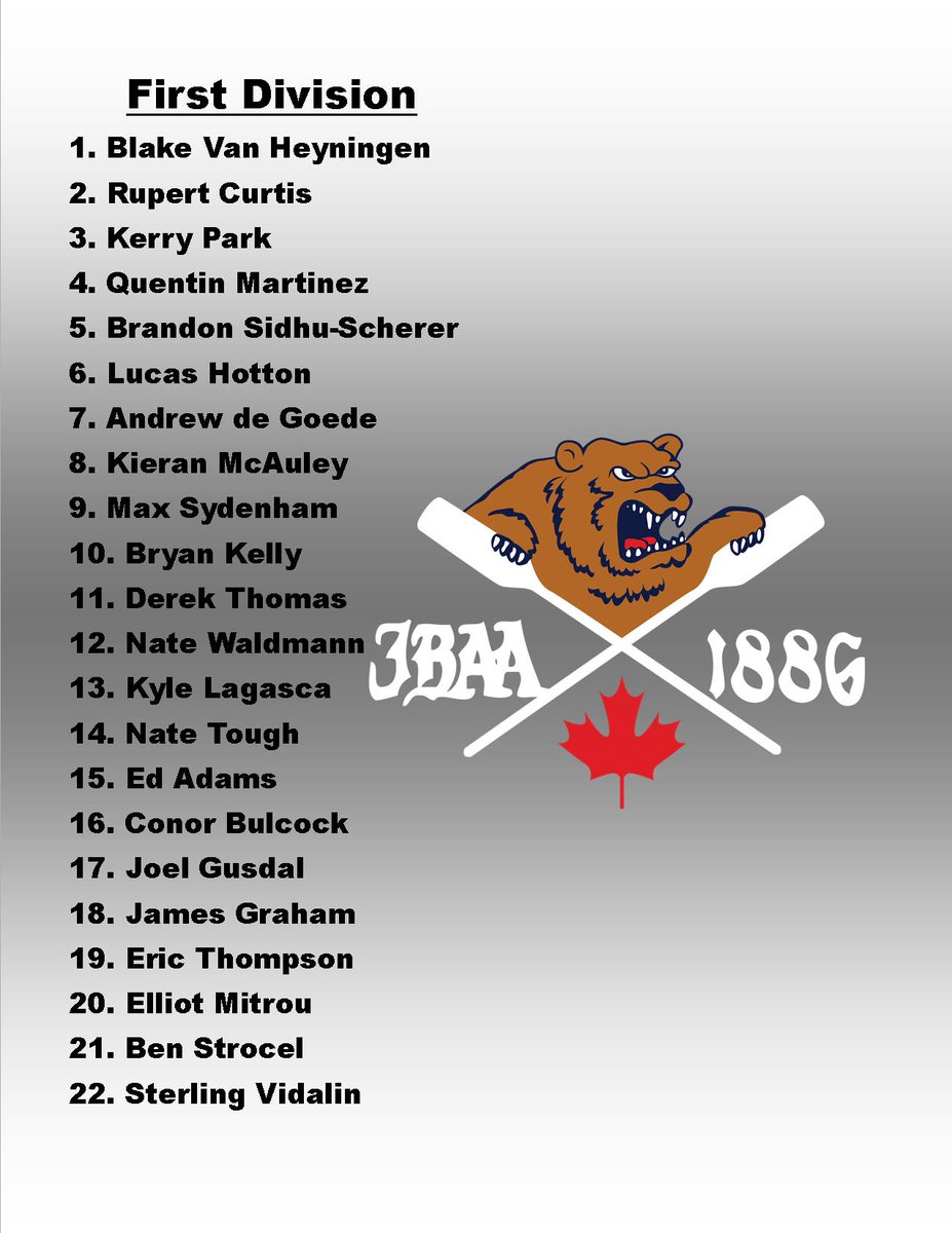 JamesBayRugby's tweet photo. Starting lineup for the first division final Sat. @bcrugbyunion @BCRugbyNews #librarysquarecup #macdonaldpark https://t.co/hW0EUmwB4q