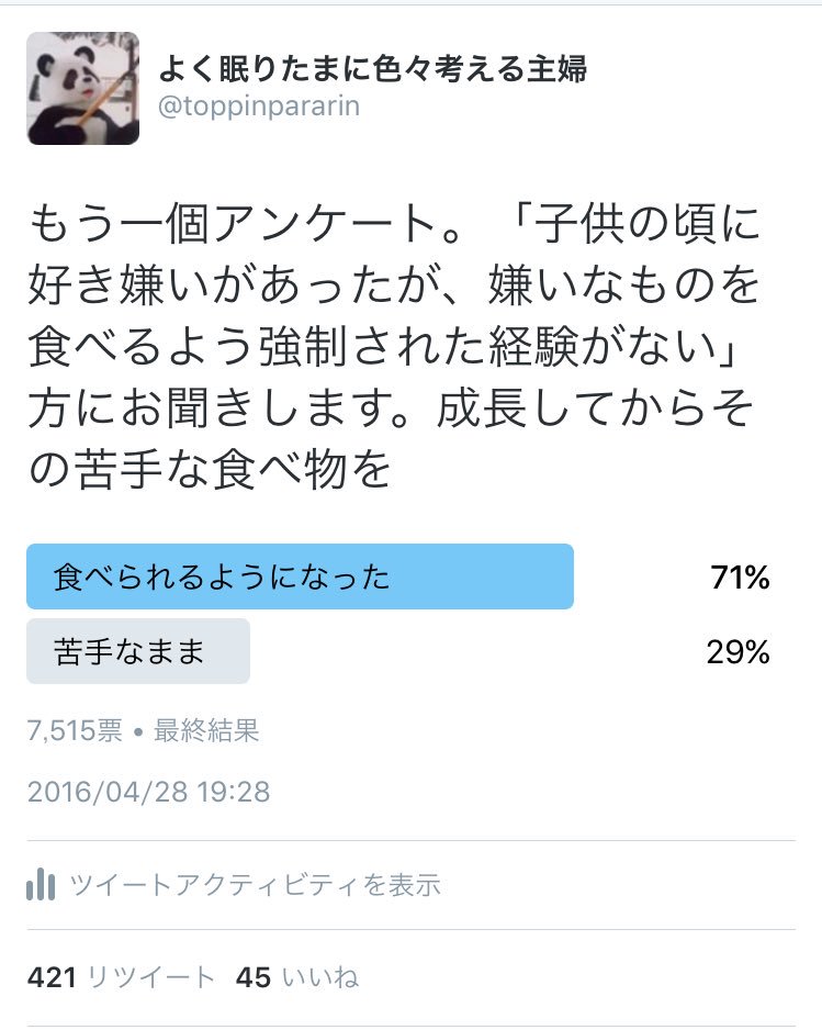 「いいから好き嫌いしないで食べなさい!」実は大きな間違いだった事が判明ww