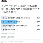 「いいから好き嫌いしないで食べなさい!」実は大きな間違いだった事が判明w