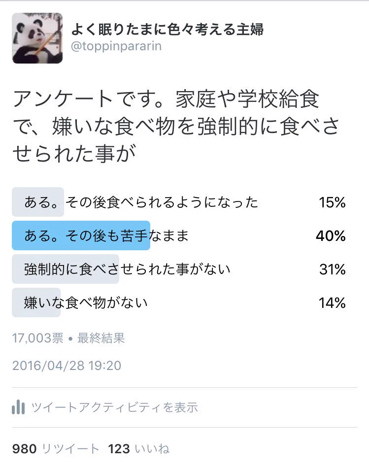 「いいから好き嫌いしないで食べなさい！」実は大きな間違いだった事が判明ｗｗ