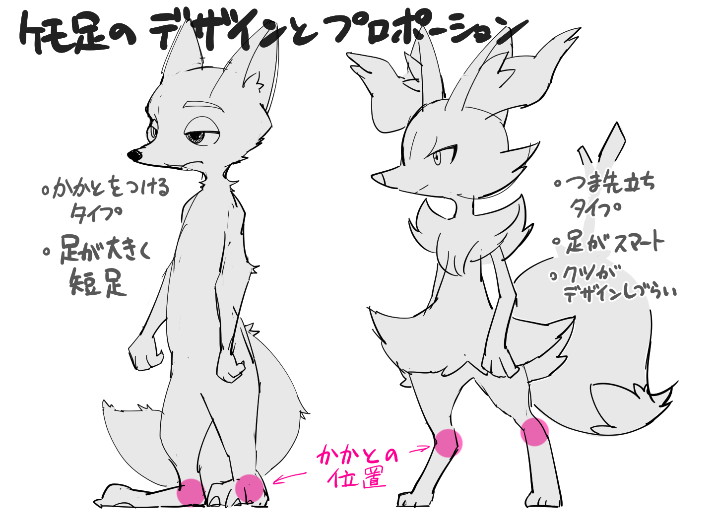 ケモ足ケモノ足逆関節デザインリアルティ