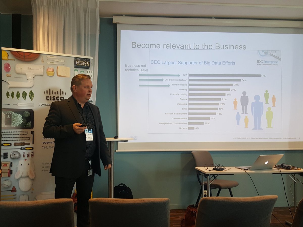 CiscoTechDataNO's tweet image. Cisco = BIG DATA er en del av IT fremtiden.  #cpdno16 #cisco #dccazlanno