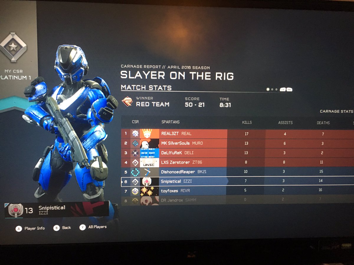 WTFe_neural's tweet photo. I don't mind playing against good players but why do my teammates have to be retarded? #BadMatchmaking https://t.co/xFoFbfnGLa