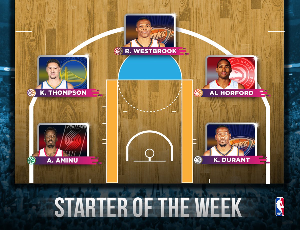 NBA_Indonesia's tweet photo. #StarterOfTheWeek
Inilah 5 pemain terbaik di minggu ini, pilihan NBA Indonesia: https://t.co/hkbfIeHlDo