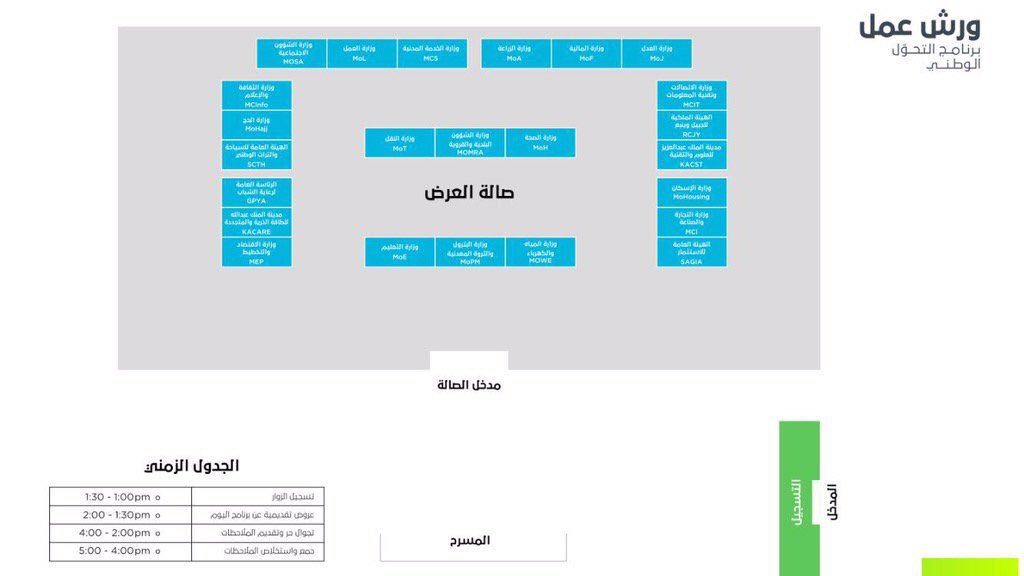 Maystro_R's tweet image. فندق الخزامى او مطبخ برنامج #التحول_الوطني_2020 اكثر من4شركات استشاريه و25 وزارة ومؤسسة حكومية 
#رؤية_السعودية_2030