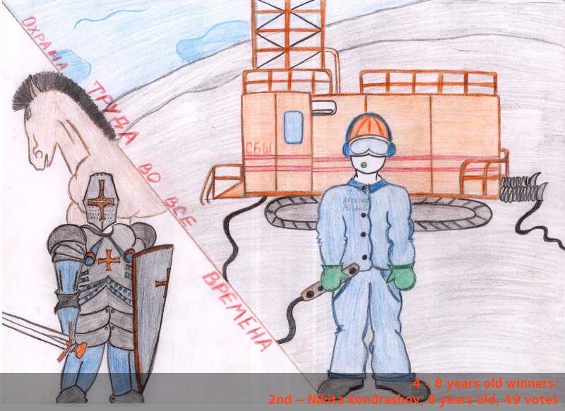 ArcelorMittalUA's tweet photo. Winners of H&S contest 🖼 for children on occasion of #SteelSafetyDay #SafeDay2016 are determined. Age category 4-8: https://t.co/JCeXR6LDs4