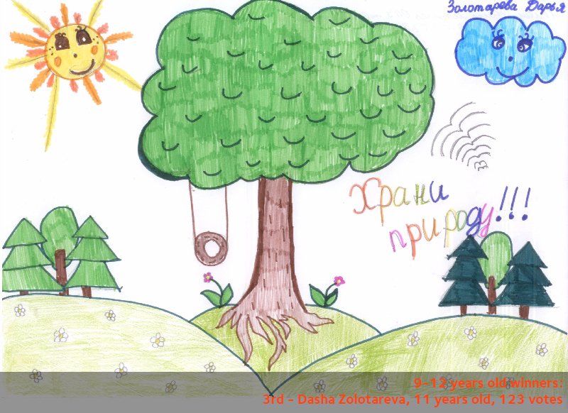 ArcelorMittalUA's tweet photo. Winners of H&S drawings contest 🖼 for children on occasion of #SteelSafetyDay #SafeDay2016. Age category 9-12: https://t.co/MYRYWSEPWU