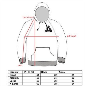 Palace Size Chart