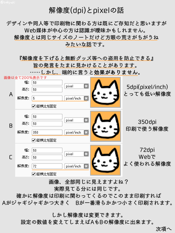 やつき イラストの無断グッズ化 無断印刷販売防止に解像度下げようって声掛けがまたまた回って来てるけどそれは殆ど意味ないんじゃないか って話 T Co Rabeetjkgc Twitter