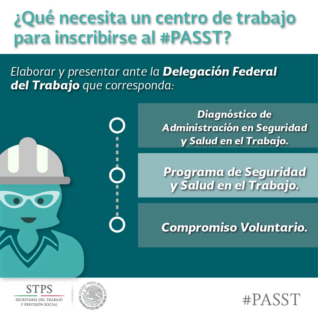 STPS_mx's tweet photo. ¿Qué necesita un centro de trabajo para inscribirse al #PASST? https://t.co/xZxxGXigwW
