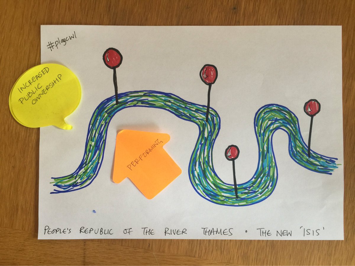 evansalexevans's tweet photo. That was a great day @Cworksldn particularly enjoyed #playcwl workshop @playyourplace thanks for the provocations! https://t.co/aejIRBZJBh