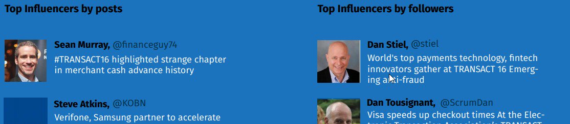 fullintel's tweet photo. #TRANSACT16 Top Influencers @ETATRANSACT See full report https://t.co/IuXwn7zkKW https://t.co/3LWT0mWqcQ