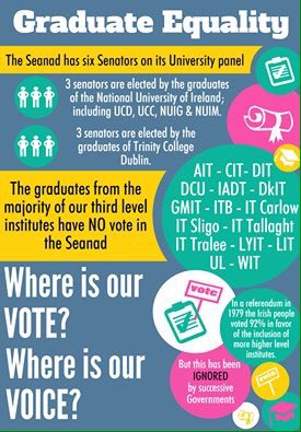 Imcalledchelle's tweet photo. @CollinsChris67 sorry for not helping with #GradEquality so far,@BusinessAtUL lecturers have me shakled to my desk 😂 https://t.co/TC7YXJrQPc