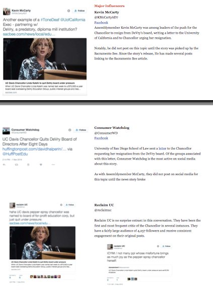 reclaimuc's tweet photo. lol reclaimuc is a "Major Influencer" https://t.co/3Ms8LZyeR3