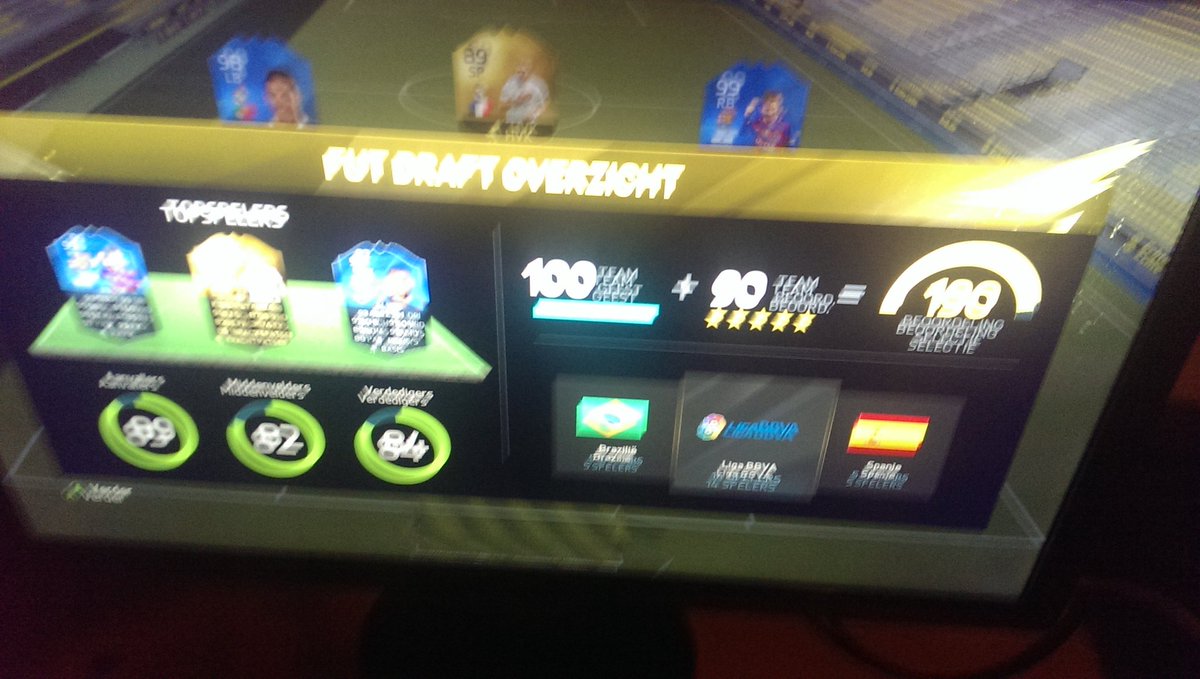 SlengerNL's tweet photo. #futdraft #190draft #FIFA16 @EASPORTSFIFA https://t.co/EhMnV25ruV