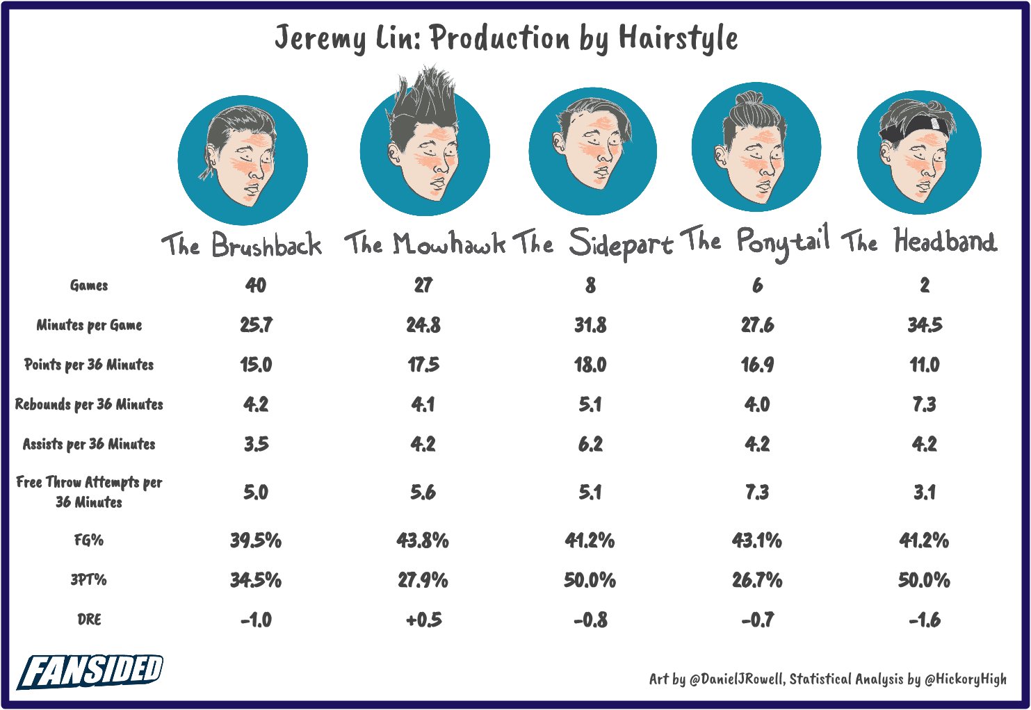ChOX_T2U4AI-OGJ.jpg:large