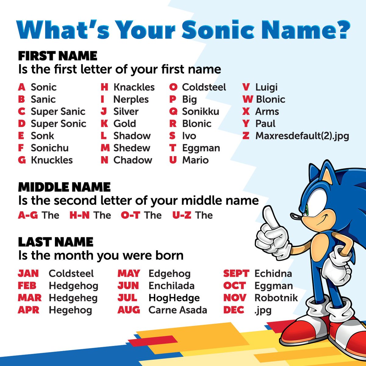 Sonic The Hedgehog Alone On A Friday Then Be Rad And Tell Us Your Sonic Name
