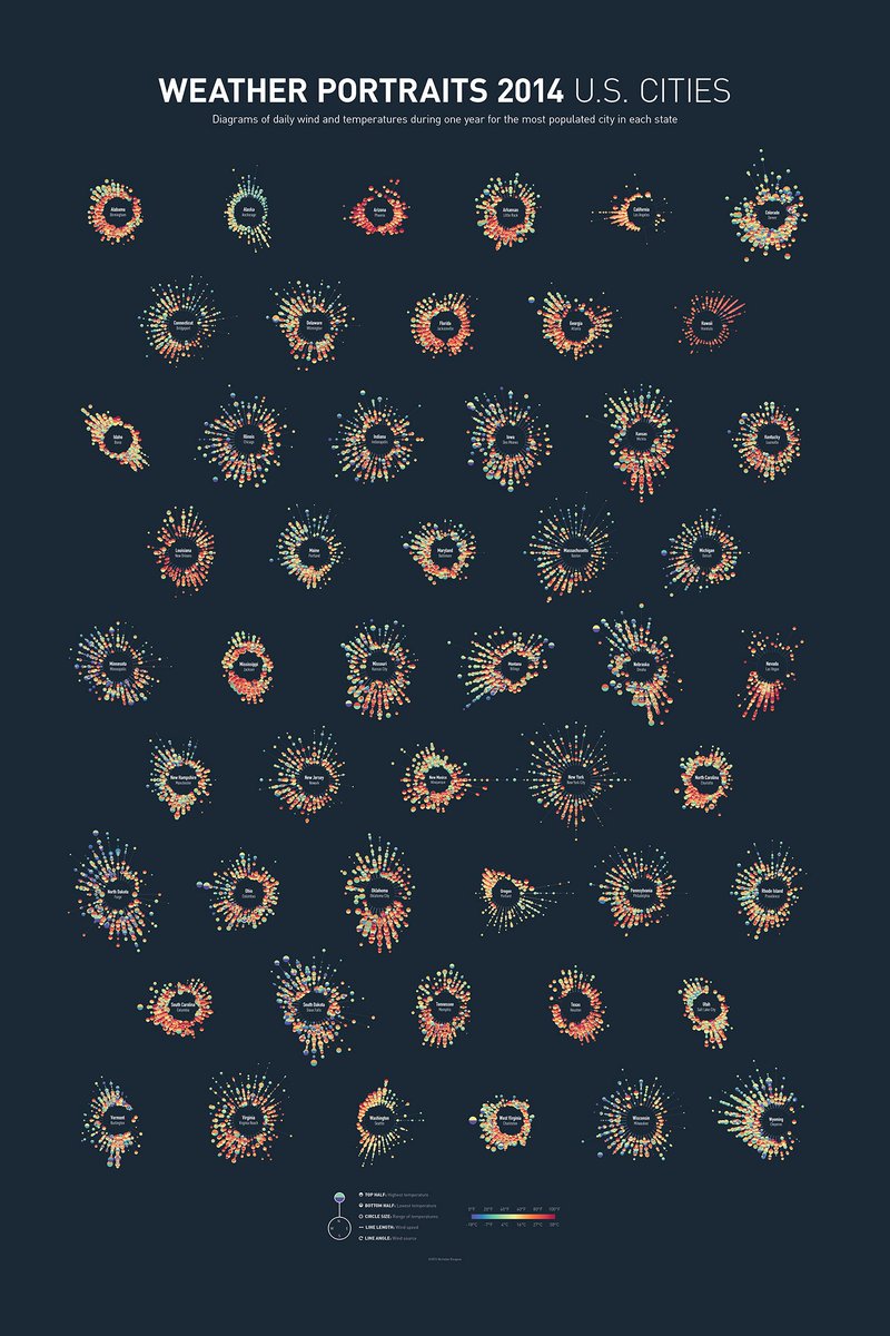 maartenzam's tweet image. @nodebox Did you see this? ‘exclusively used Nodebox’ visualoop.com/blog/91841/mak…