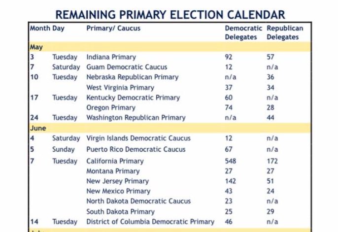MKEforHillary's tweet photo. The fight isn't over! Please take some time to make calls to the remaining primary states https://t.co/zKVjhUUiiS https://t.co/aogZkTeAlN