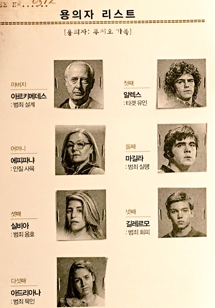 El Press Kit de <a href="/ElClan_pelicula/">El Clan-La película</a>, se acerca estreno en Corea (del Sur)!!