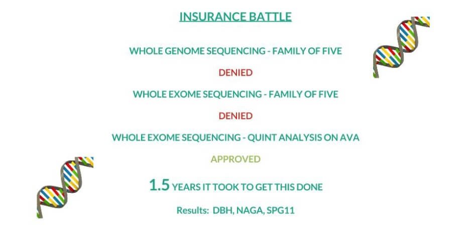 Help raise awareness for #UndiagnosedDay! Sequencing should be common practice and covered, not an insurance battle.