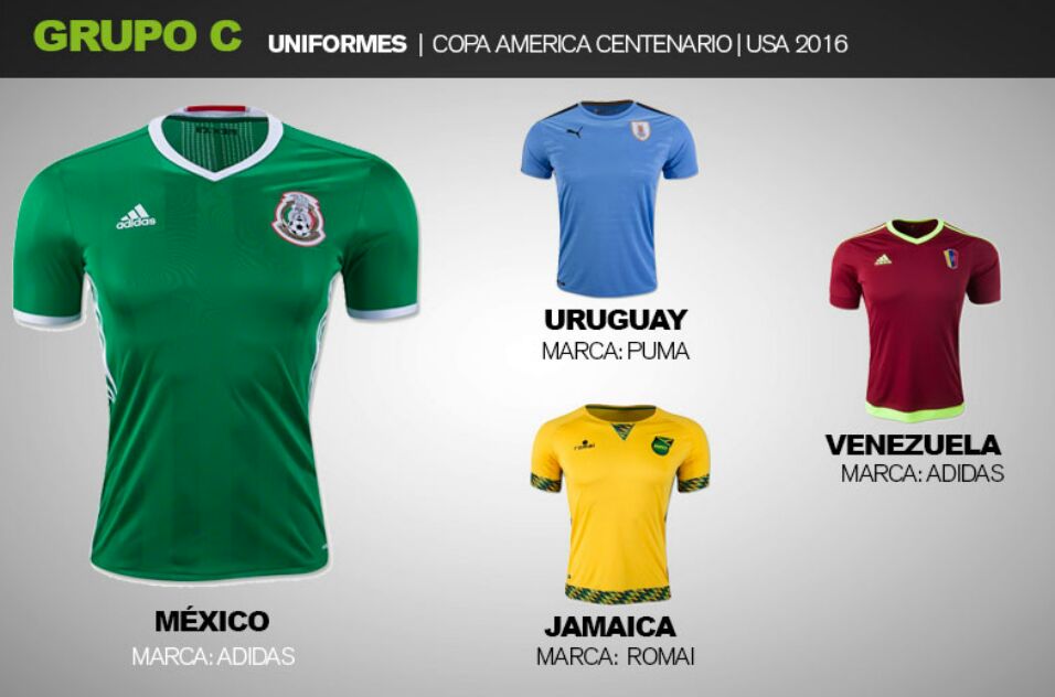 LaExtremaRoja's tweet photo. Los Grupos de la Copa y sus CAMISETAS!! https://t.co/wpqRSiUf8F