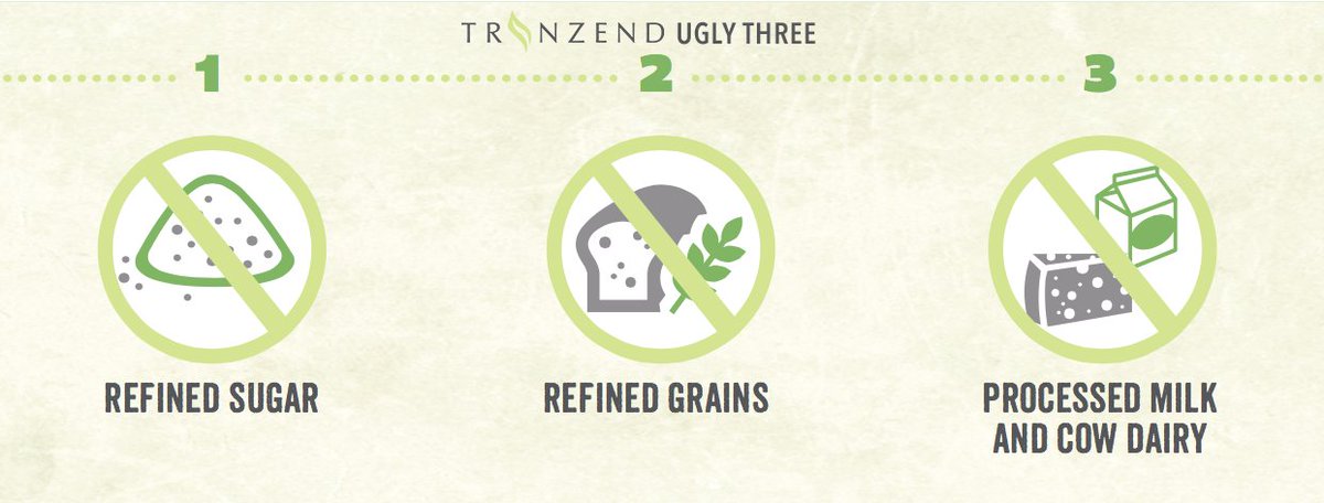 Tranzend Health tweet media