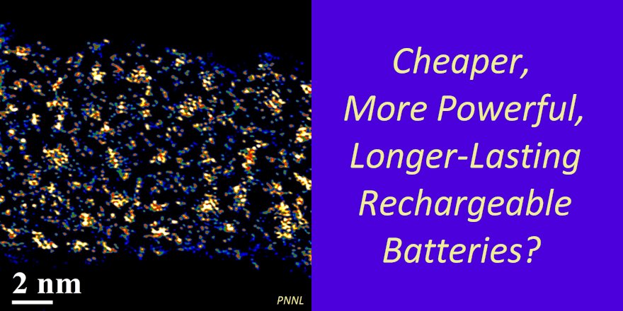 PNNLab's tweet photo. Better hybrid battery capacity and lifespan? | https://t.co/Xev69mAPs8 https://t.co/e2W9lsteyA