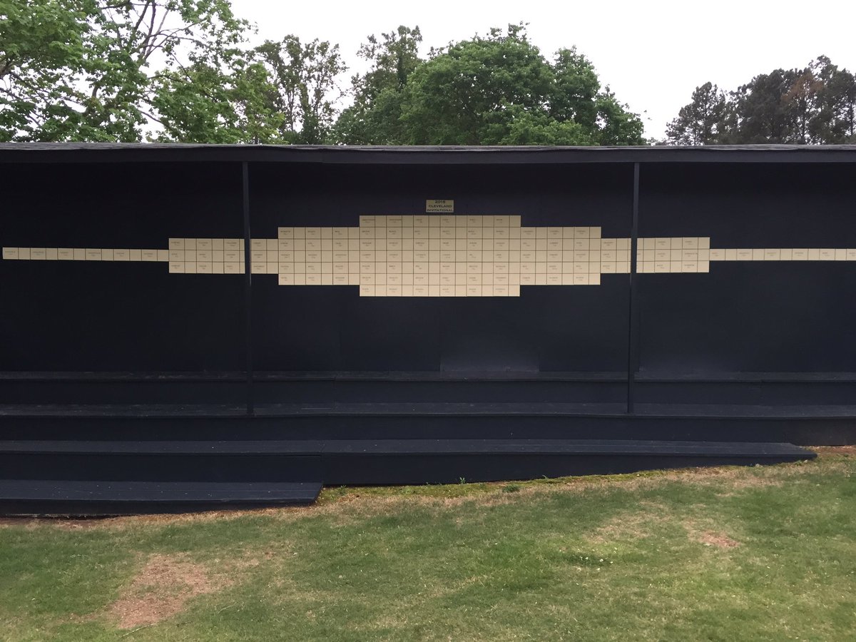 1ClevelandClub's tweet photo. The CCC is ready for a big weekend of golf! Good luck to everyone playing!! #MensInvite #recordfield https://t.co/powasANaw7