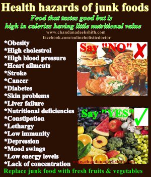 TipsHealts's tweet image. Healths hazards of #junk_foods