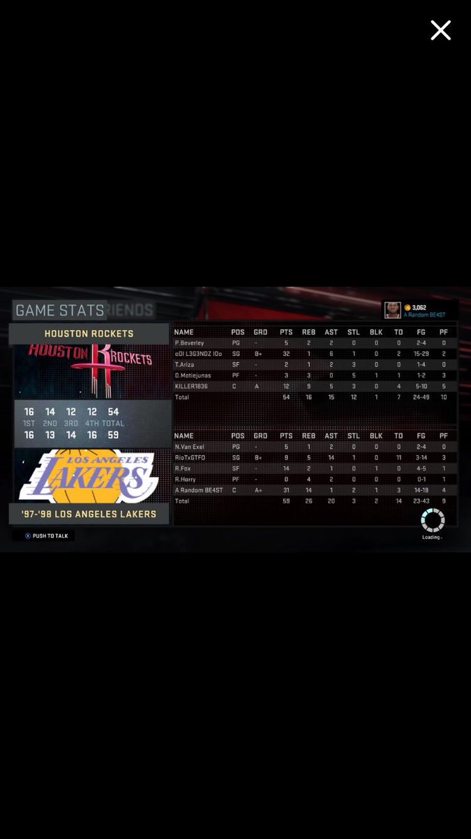 TeamupCrucify's tweet photo. Crucificatin of @Killerthe2kgod and @YaoMingGOAT https://t.co/twDhIEBVOU