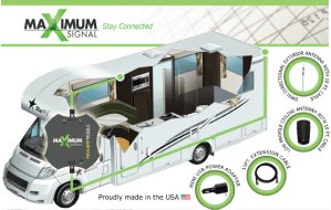 RVMIRC's tweet image. Maximum Signal’s Max-Amp Mobile: Finally Shipping ift.tt/1pPDtqa #rvmobileinternet #rv #technology