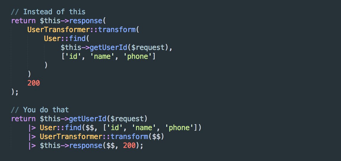 themsaid's tweet image. If you wish to see something like this in PHP... Well, pray for this RFC to get accepted wiki.php.net/rfc/pipe-opera…