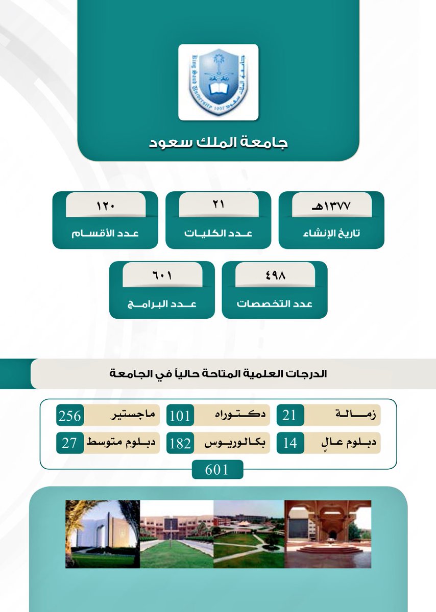 وافي بن عبد الله على تويتر أحد أفضل معاهد اللغة الإنجليزية في المملكة العربية السعودية 1 المجلس الثقافي البريطاني له فروع في الرياض جدة الخبر Https T Co Aalpy9a4ae