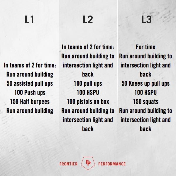 frontier587's tweet photo. Saturday Conditioner #yyc #calgary #fp #frontierperformance #crossfit #crossfit587 #frontier587 #huntersclub #wod https://t.co/kRRnZqWD2c