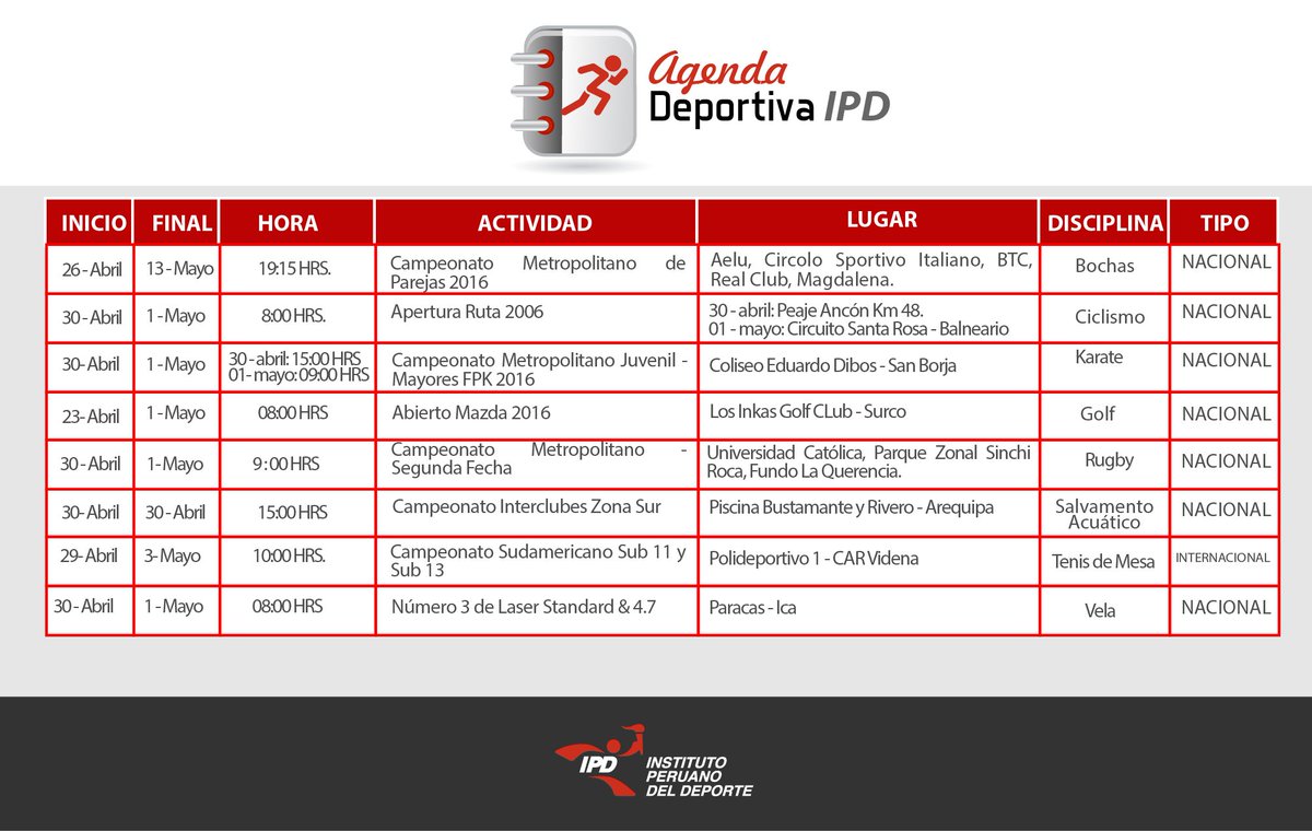 ipdperu's tweet photo. Mira la #AgendaDeportiva de esta semana. https://t.co/C6CKOUFE7S