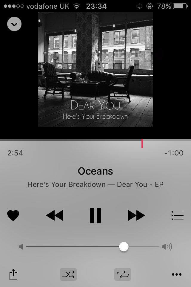 So obviously im gonna spend the week listening to nothing but this 💫