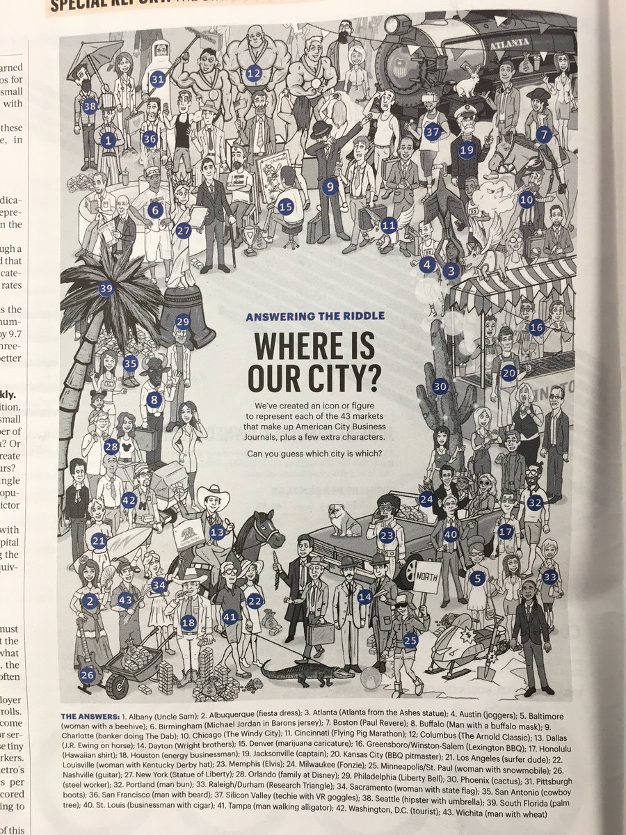 Pettyzoodesign's tweet photo. Had fun art directing this project for the national team. Thanks @ACBJdesign and illustrator @aadoyleart https://t.co/nI824Ul4FQ